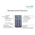 HD Synchronization RF Module