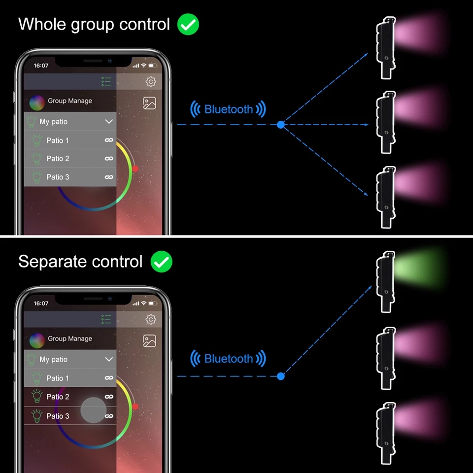 Lampu sorot LED flood light RGB RGBWW bluetooth group control kontrol grup
