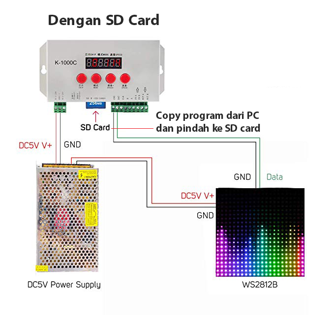 Cara pasang kontroler K-1000C T-1000S dengan SD card
