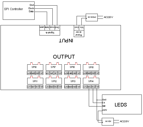 TTL SPI signal amplifier 8 parallel