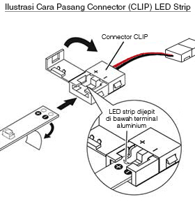 Cara pemasangan flexible LED strip connector