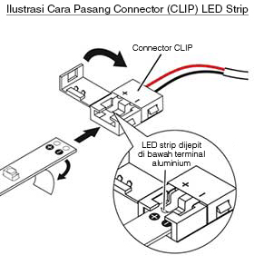 Cara pemasangan led strip connector