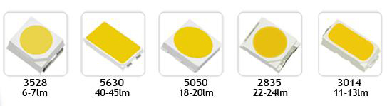 Ukuran chip lampu LED